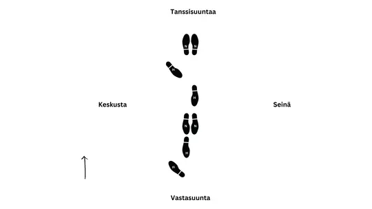 Foksin vasen käännös