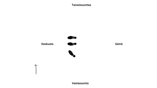 Valssin neljänneskäännös vasemmalle